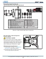 Preview for 18 page of FEDCO MSS Series Overhaul Manual