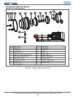 Preview for 27 page of FEDCO MSS Series Overhaul Manual