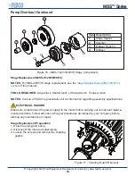 Preview for 38 page of FEDCO MSS Series Overhaul Manual