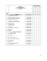 Preview for 14 page of Fedders R407C Service Manual