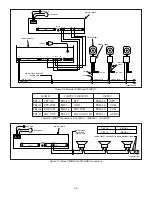 Preview for 13 page of Federal Signal Corporation CommCenter D1 Series Installation And Service Instructions Manual