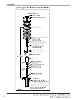 Предварительный просмотр 16 страницы Federal Signal Corporation MOD Series Description, Specifications, Installation, And Service Manual