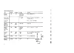 Предварительный просмотр 49 страницы feedback SFG611 Manual