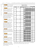 Preview for 13 page of Feel Good mr. steam CX Series Installation, Operation & Maintenance Manual