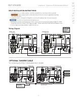 Preview for 14 page of Feel Good mr. steam MS90E Installation, Operation And Maintenance Manual