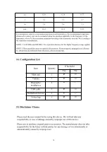 Preview for 32 page of Feellife Air Smart T1 User Manual