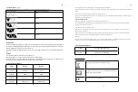 Preview for 6 page of Feider Machines FBA20U2 Instruction Manual