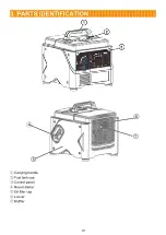 Предварительный просмотр 8 страницы Feider FG1200i User Manual