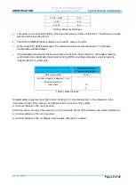 Preview for 24 page of Feig Electronic ID ISC.ANT1710/690 Crystal Gate Excellence... Installation Manual