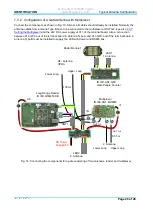 Предварительный просмотр 28 страницы Feig Electronic ID ISC.ANT1710/690 Crystal Gate Excellence... Installation Manual