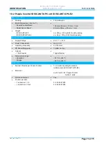 Preview for 75 page of Feig Electronic ID ISC.ANT1710/690 Crystal Gate Excellence... Installation Manual