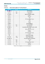 Preview for 81 page of Feig Electronic ID ISC.ANT1710/690 Crystal Gate Excellence... Installation Manual