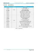 Preview for 82 page of Feig Electronic ID ISC.ANT1710/690 Crystal Gate Excellence... Installation Manual