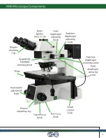 Предварительный просмотр 3 страницы Fein Optic M46 User Manual