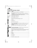 Preview for 10 page of Fein ABLK18-1.3TE Original Instructions Manual