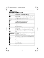 Preview for 26 page of Fein ABLK18-1.3TE Original Instructions Manual