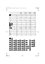 Preview for 2 page of Fein ABOP6 Original Instructions Manual