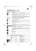 Preview for 27 page of Fein ABOP6 Original Instructions Manual