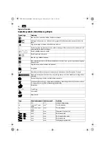 Preview for 46 page of Fein ABOP6 Original Instructions Manual