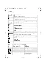 Preview for 52 page of Fein ABOP6 Original Instructions Manual