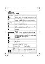 Preview for 58 page of Fein ABOP6 Original Instructions Manual