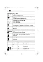 Preview for 62 page of Fein ABOP6 Original Instructions Manual