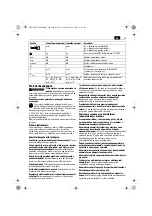 Preview for 63 page of Fein ABOP6 Original Instructions Manual