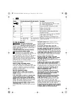 Preview for 66 page of Fein ABOP6 Original Instructions Manual