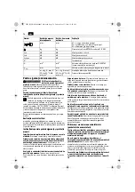 Preview for 74 page of Fein ABOP6 Original Instructions Manual