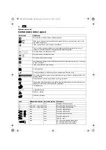 Preview for 84 page of Fein ABOP6 Original Instructions Manual