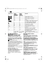 Preview for 88 page of Fein ABOP6 Original Instructions Manual