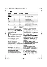 Preview for 92 page of Fein ABOP6 Original Instructions Manual