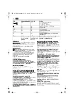 Preview for 100 page of Fein ABOP6 Original Instructions Manual