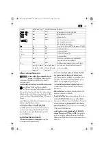 Preview for 119 page of Fein ABOP6 Original Instructions Manual