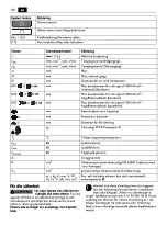 Предварительный просмотр 106 страницы Fein AKBU 35 PMQ AS Manual