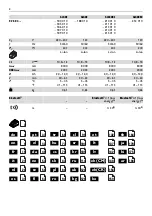 Preview for 2 page of Fein ALG80 Quick Start Manual