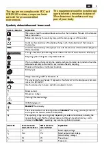 Preview for 6 page of Fein ALG80 Quick Start Manual