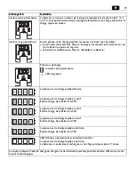 Preview for 14 page of Fein ALG80 Quick Start Manual