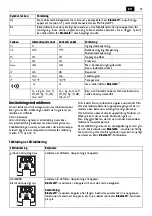 Предварительный просмотр 57 страницы Fein ALG80 Translation Of The Original Instructions