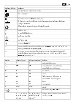 Предварительный просмотр 163 страницы Fein ALG80 Translation Of The Original Instructions