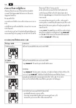 Предварительный просмотр 164 страницы Fein ALG80 Translation Of The Original Instructions