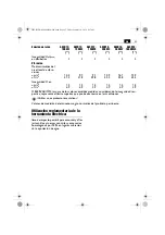 Предварительный просмотр 63 страницы Fein ASCD12-100W4 Series Instruction Manual