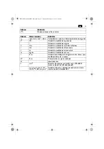 Предварительный просмотр 57 страницы Fein ASCM12 Instruction Manual