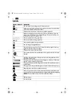Предварительный просмотр 8 страницы Fein ASW14-6 PC Manual