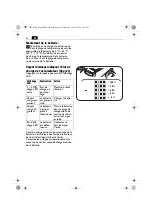 Preview for 44 page of Fein ASW18-6 PC Series Instruction Manual