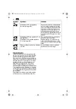 Preview for 82 page of Fein ASW18-6 PC Series Instruction Manual