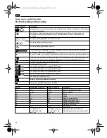 Предварительный просмотр 58 страницы Fein BLK1.3T Original Instructions Manual