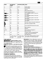 Предварительный просмотр 59 страницы Fein BLK1.3TE Translation Of The Original Instructions