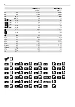 Preview for 2 page of Fein BLK3.5E Translation Of The Original Instructions