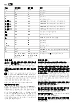 Preview for 130 page of Fein BLK3.5E Translation Of The Original Instructions